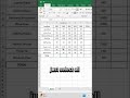 HOW TO ADD IN EXCEL #tips #microsoft #excel #tipsandtricks #hack