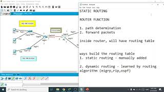 CCNA2 Module 14 Static Routing IPv4