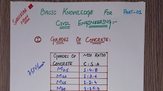 Civil Engineering Basic Knowledge | Civil Engineering | Part - 01