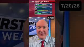 Forecast Monday Evening July 20 2026