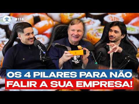 A História da Temaki Fry: De UMA Loja a Franquia de Sucesso! | PodContábil #118