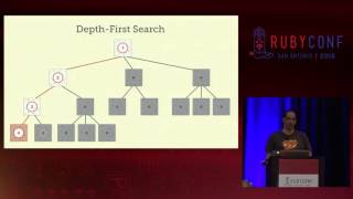 RubyConf 2015 - Shall We Play A Game by Randy Coulman