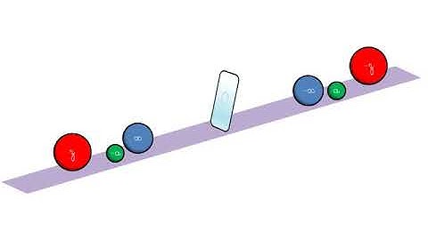Calcul littéral : opposé d une expression littérale