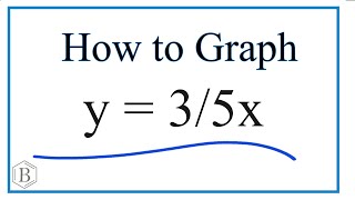 How to Graph the Equation y = 3/5x (Using Slope Intercept Form) Net Worth