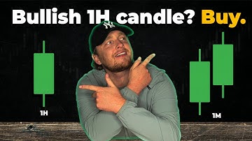 1 Candle. 1 Hour. That’s All You Need.