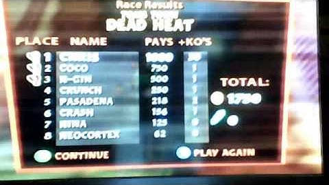 Crash Tag Team Racing Playthrough part 10; The Calperit is......