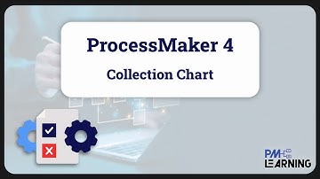 ProcessMaker 4 Collections Plugin | Data Tables Without Any Coding!