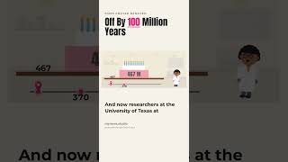 Ames Crater Shifts: 100 Million Years Younger #Shorts