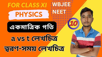 [C-10] a vs t graph । ত্বরণ সময় লেখচিত্র । একমাত্রিক গতি । One Dimensional Motion in Bengali