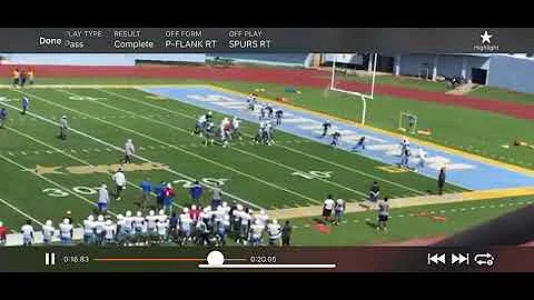 Gregory Perkins TE