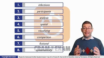 Ready For Advanced 2015 Unit 6 p80 Word Formation