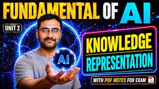 Knowledge Representation | AI Cycle | Unit 1 | AI | Btech | BSc | Diploma | Class 11 | UPSC | BCA
