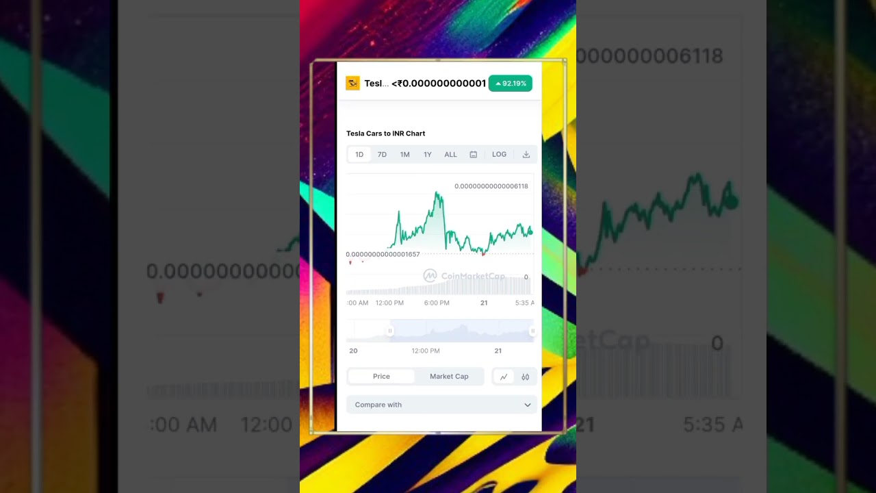 TECAR Cost Live Data। live Tesla meme token cost today।