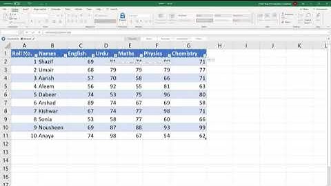Excel Vlookup formula explained in Urdu