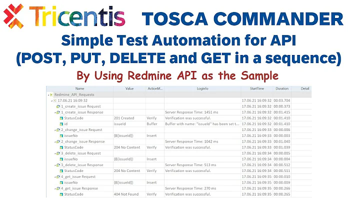 Tricentis: Test Automation for API (POST, PUT, DELETE and GET) in a Sequence