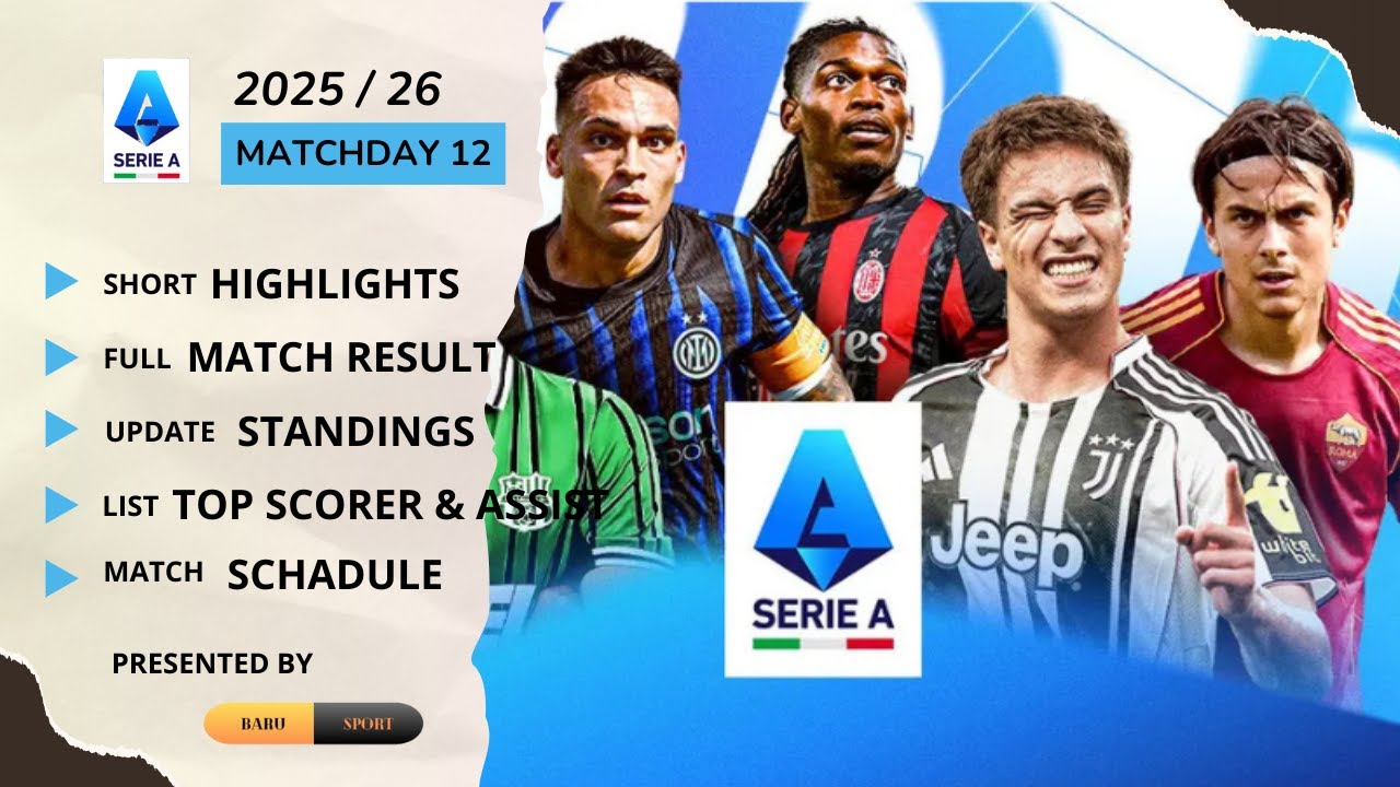 Serie a highlights matchday 12 2025/26 | Baru Sport