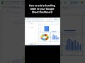 Add a Scrolling Table to Your Google Sheets Dashboard