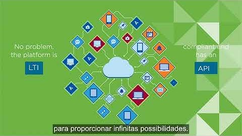 VMware Learning Platform Short