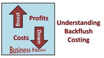 Understanding Backflush Costing