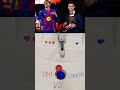 Lamine Yamal vs Cristiano Ronaldo: Best Player?