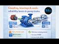 Pump Train Reliability Explained | Couplings, Bearings &amp; Seals in 3D ⚙️🔧 | 3D DECODE