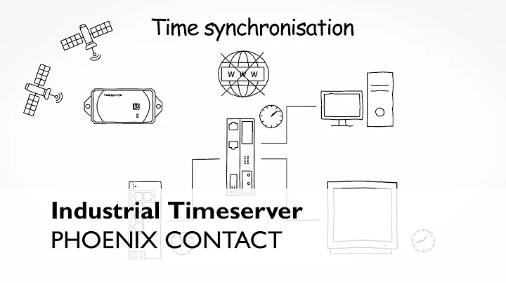 Industrial time servers: Time and position localization for Ethernet networks
