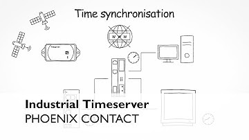 Industrial time servers: Time and position localization for Ethernet networks