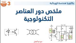 ملخص دور العناصر التكنولوجية (الالكترونية)