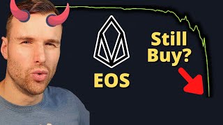The EOS Crypto is a 😢 Hopeless Case