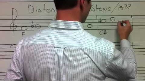 Diatonic half Steps