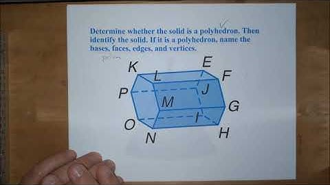 Three-Dimensional Figures Part 1