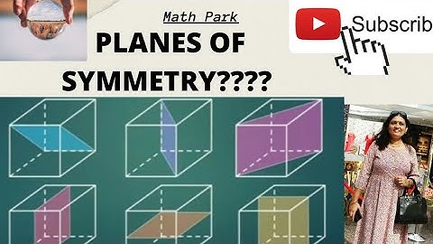 Symmetry in 3d  Shapes | Planes of Symmetry@mathpark