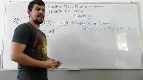 Grafos: Busqueda en Anchura (BFS) Explicacion