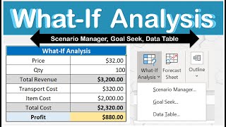 What If Analysis Goal Seek Scenario Manager And Data Table In Excel Step By Step Tutorial Youtube