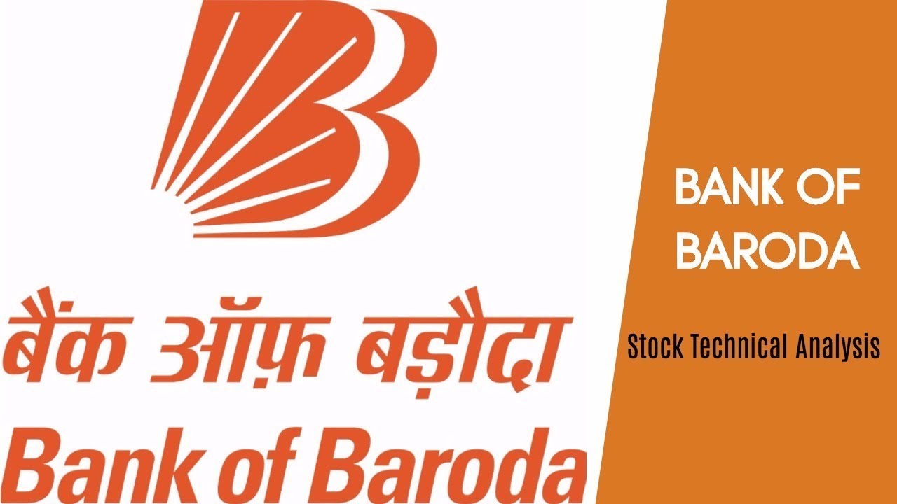 Bank Of Baroda Technical Chart
