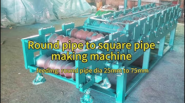 25mm-75mm Round pipe to square pipe making machine, MS pipe machine, hollow section tube machine
