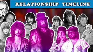 Fleetwood Mac Timeline of Relationship Drama in the Band, Affairs, Hookups and more!