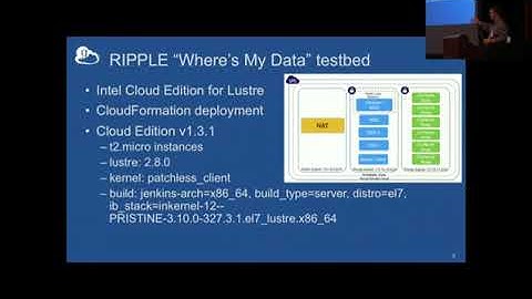 LUG 2017: Responsive Storage