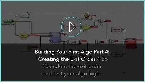 Building Your First Algo: Section 4 | Algo Futures Trading on the TT® Platform