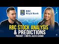 Is Royal Bank Stock Still a Buy at All-Time Highs? (Watch Before Buying) | Royal Bank Stock Analysis