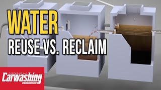 Water: Reuse vs. Reclaim