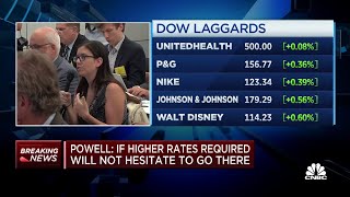 There's a lot of excess demand in the job market, says Jerome Powell