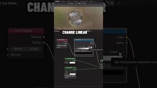 Blender 3d | Soap Bubble Effects