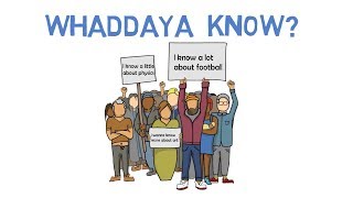 Zero preparation activities for ESL teachers #15: Whaddaya know?
