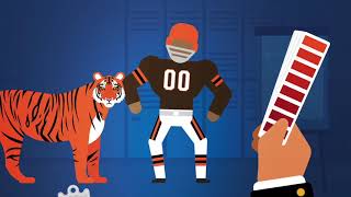 History of the Cincinnati Bengals | Animated Guide