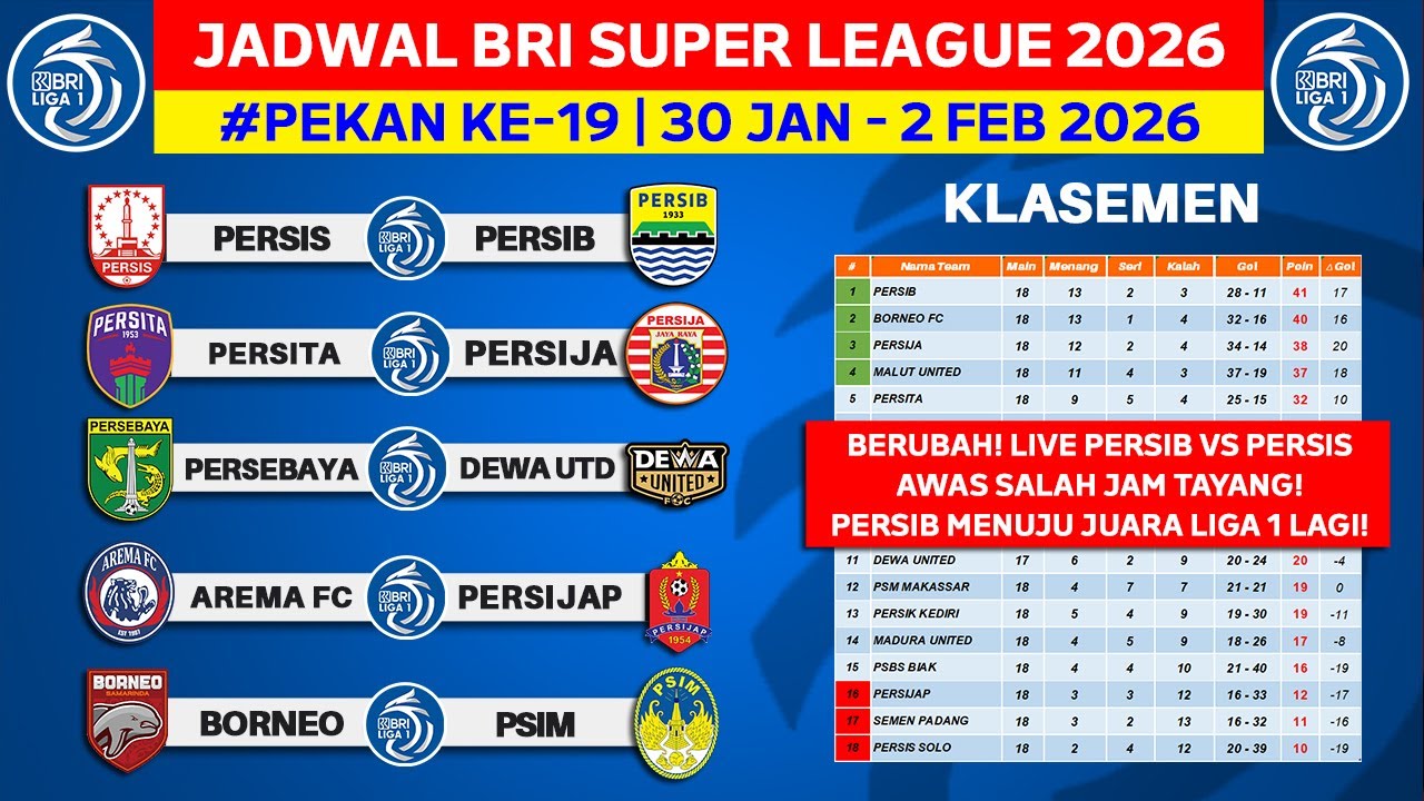 BERUBAH! Jadwal Liga 1 2026 Pekan ke 19 - Persis vs Persib - Persita vs Persija - Live Indosiar