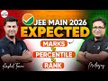 JEE Main 2026 Expected Marks Vs Percentile Vs Rank 📊 | Predict Your Rank | JEE Main Cutoff 2026
