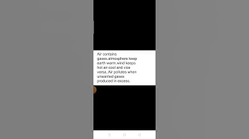 Chapter 14)Natural Resources#cbse #science #ncert #class 9 #EVS