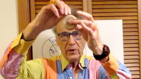 Problem #21 - Physics of Yo-Yo