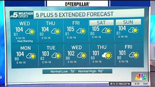 NBC 5 Forecast Extreme Heat Warning extended Dangerous heat ahead in NTX NBC DFW